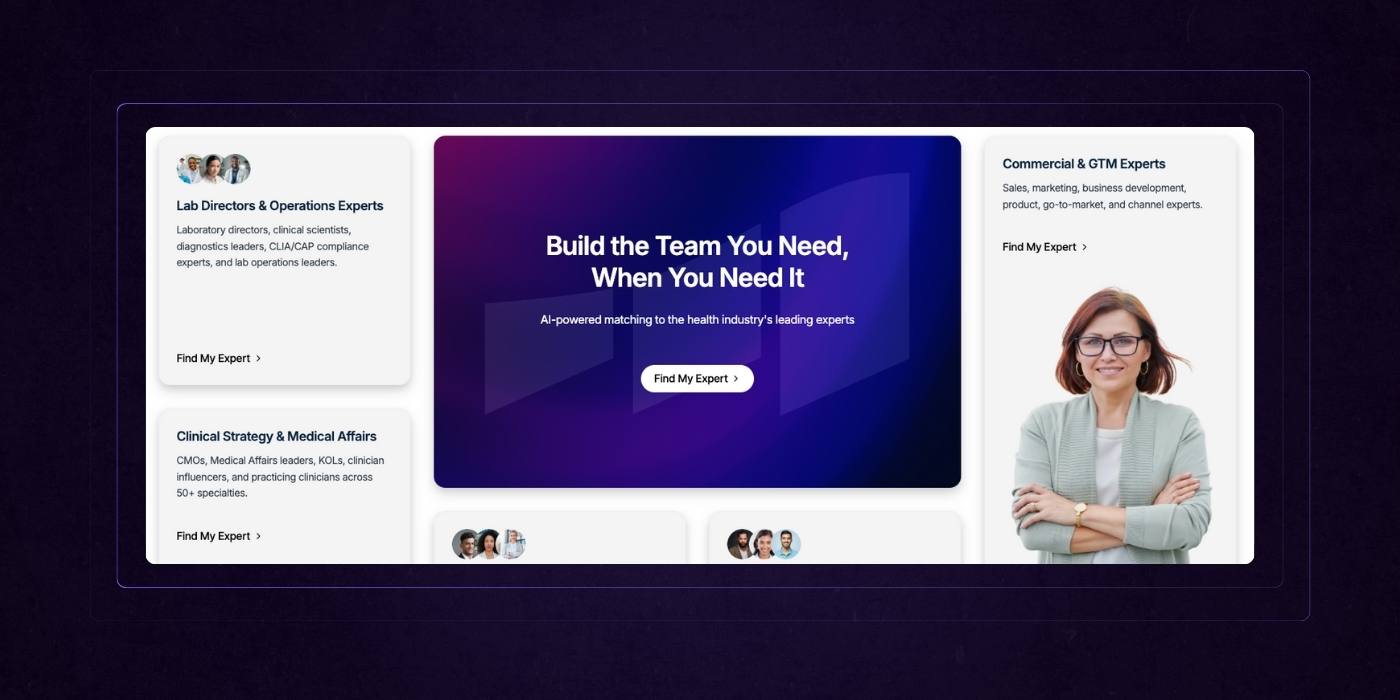 Source: Mdisrupt.com