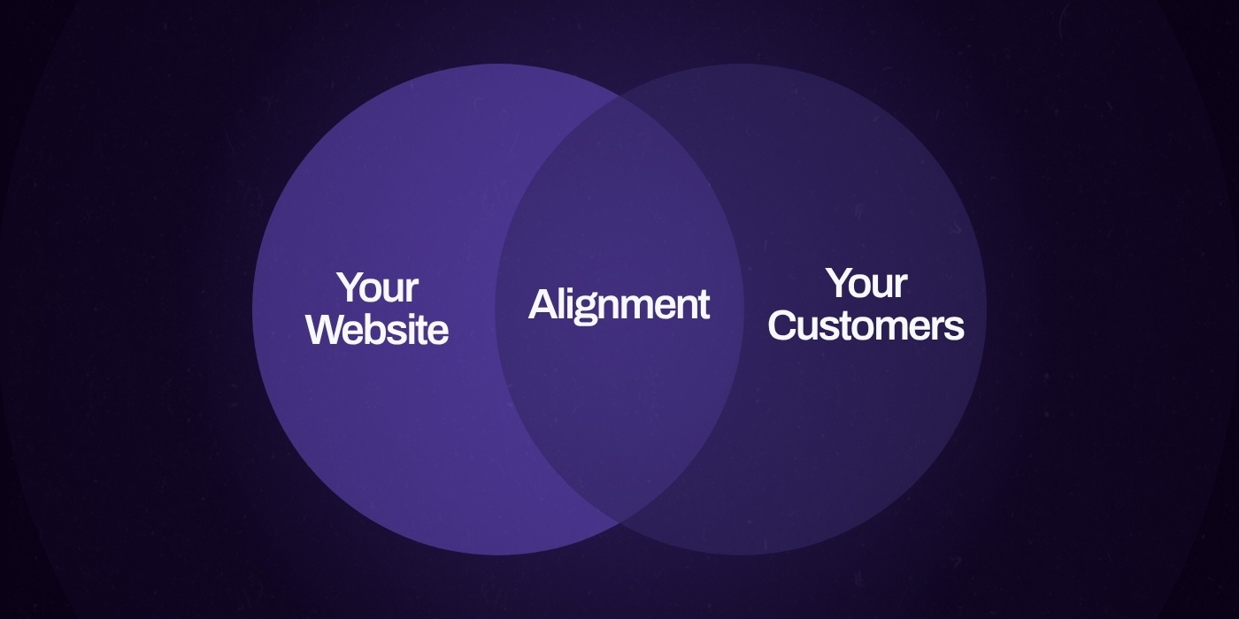 08 - Customer Expectations Graphic