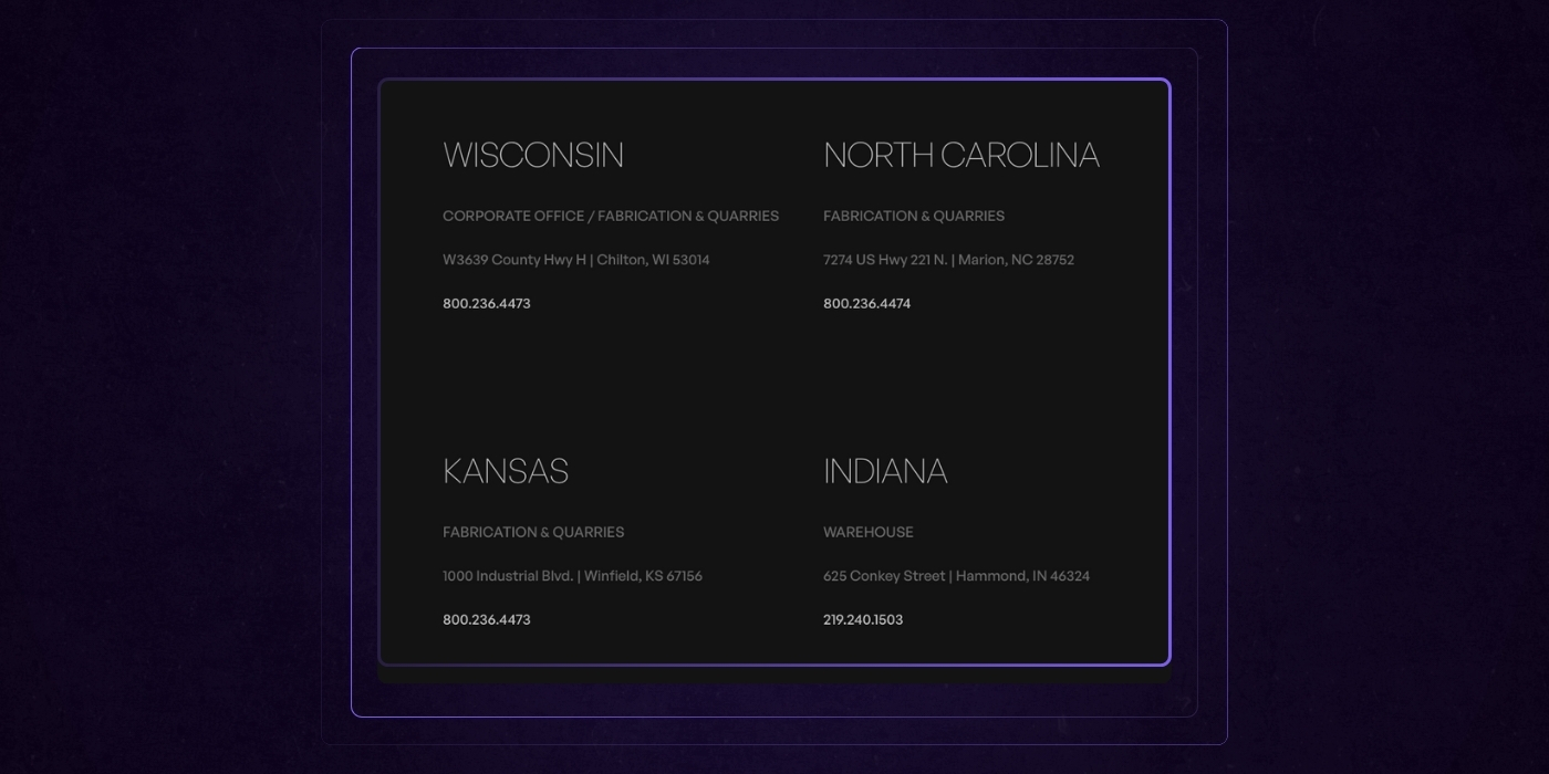 05 - Alternate contact