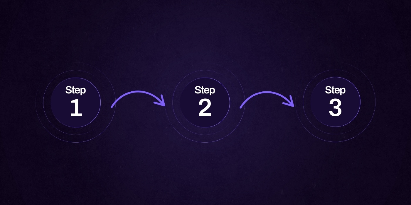 13 - Guide for Building