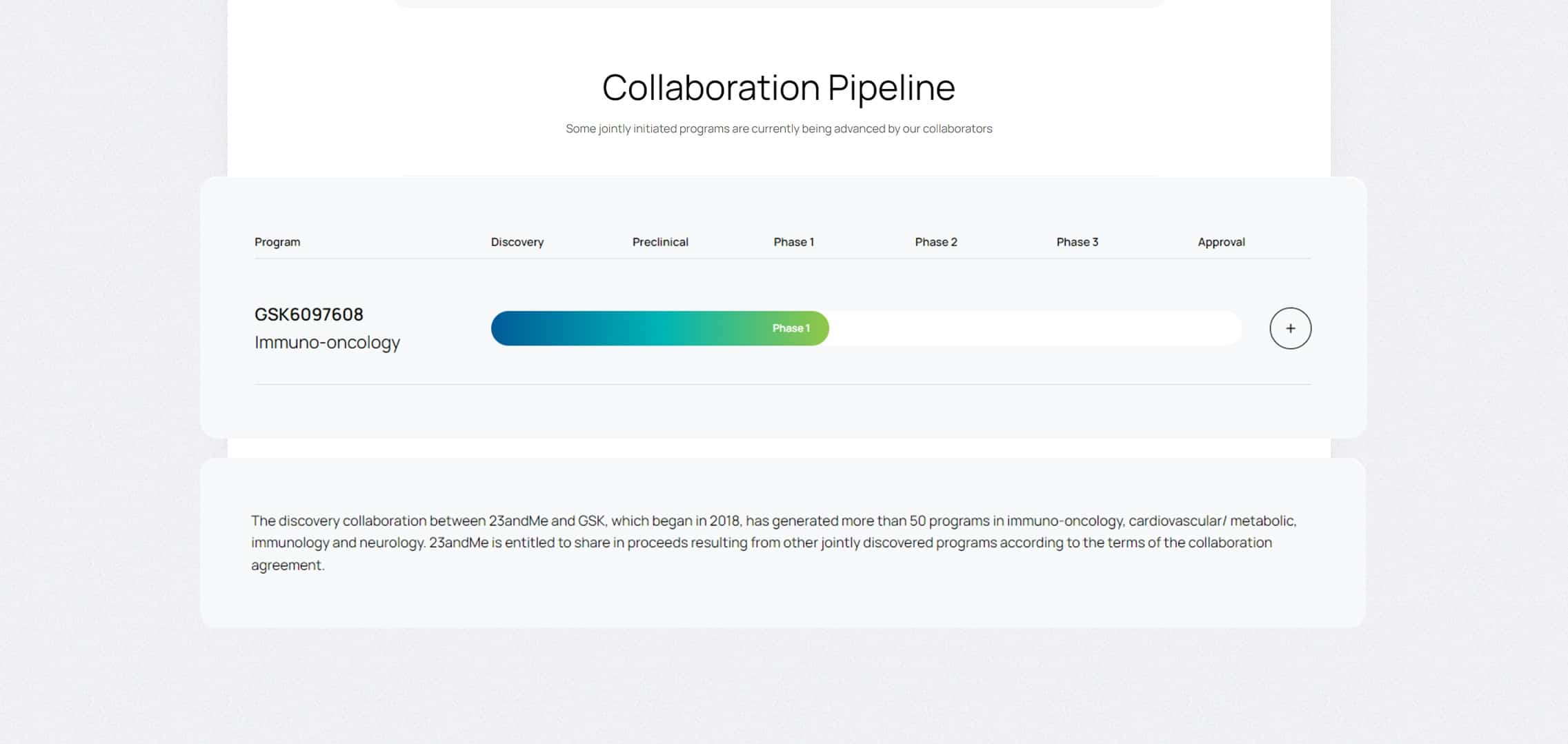 23andMe - 13 - Dynamic Pipeline - Sec02