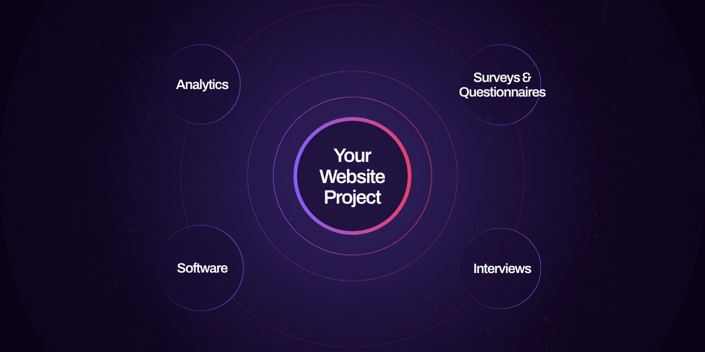 01 - Pre-Discovery Phase Graphic