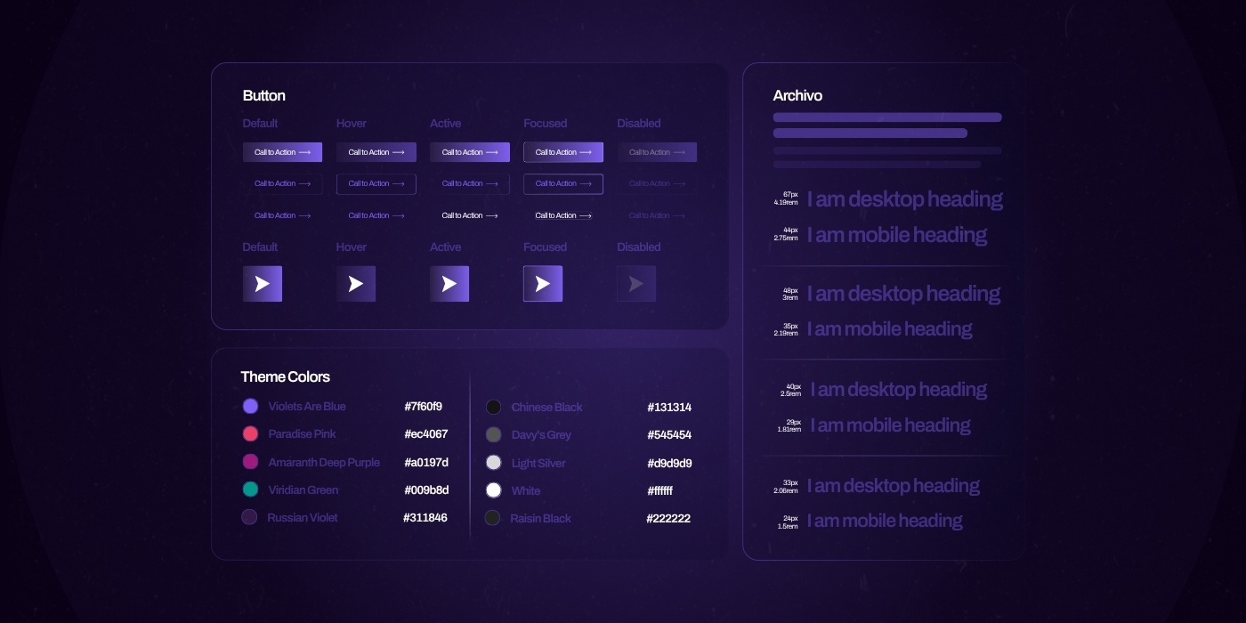 06 - Prepping for Development Graphic