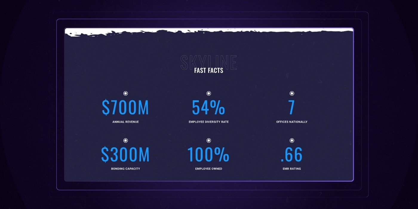 06 - About Us Page - Proof graphic