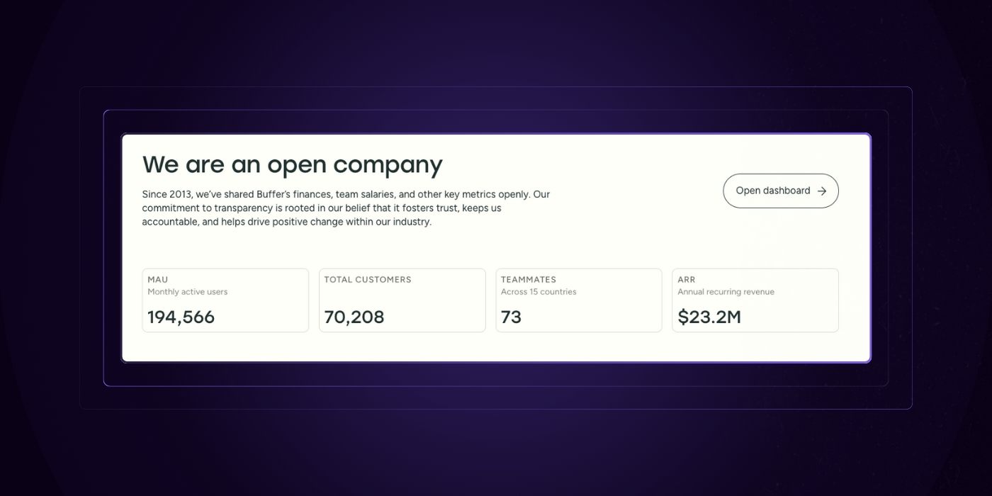 33 - About Us Page - Stats graphic