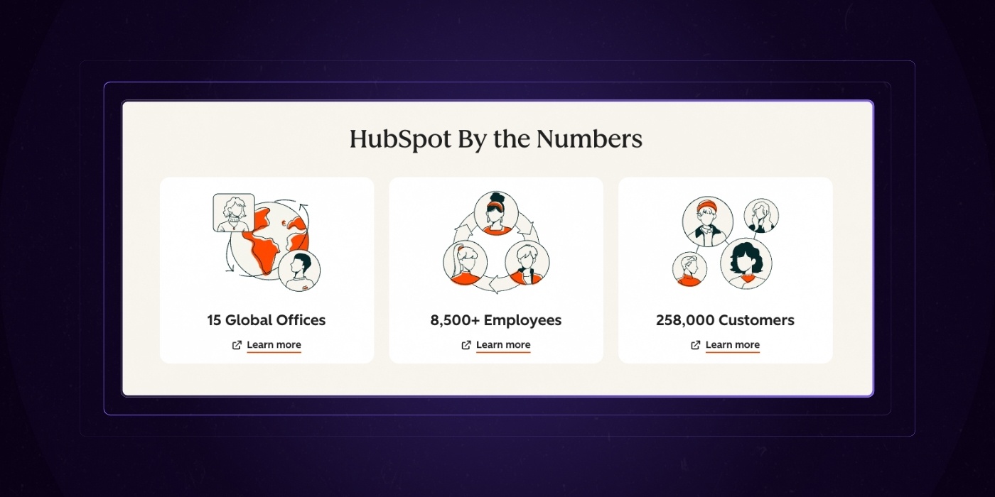 38 - About Us Page - Icons