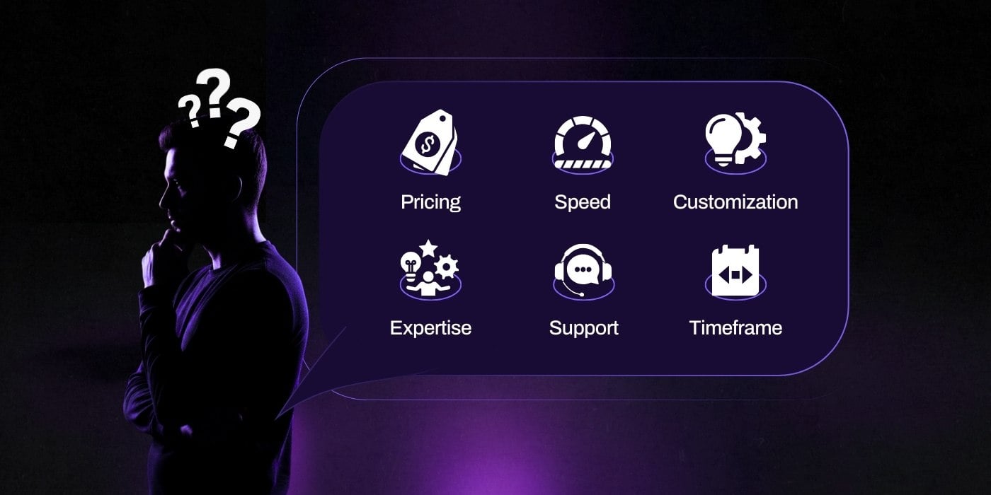 03 - How to choose between an Ai Website Builder and Design Agency