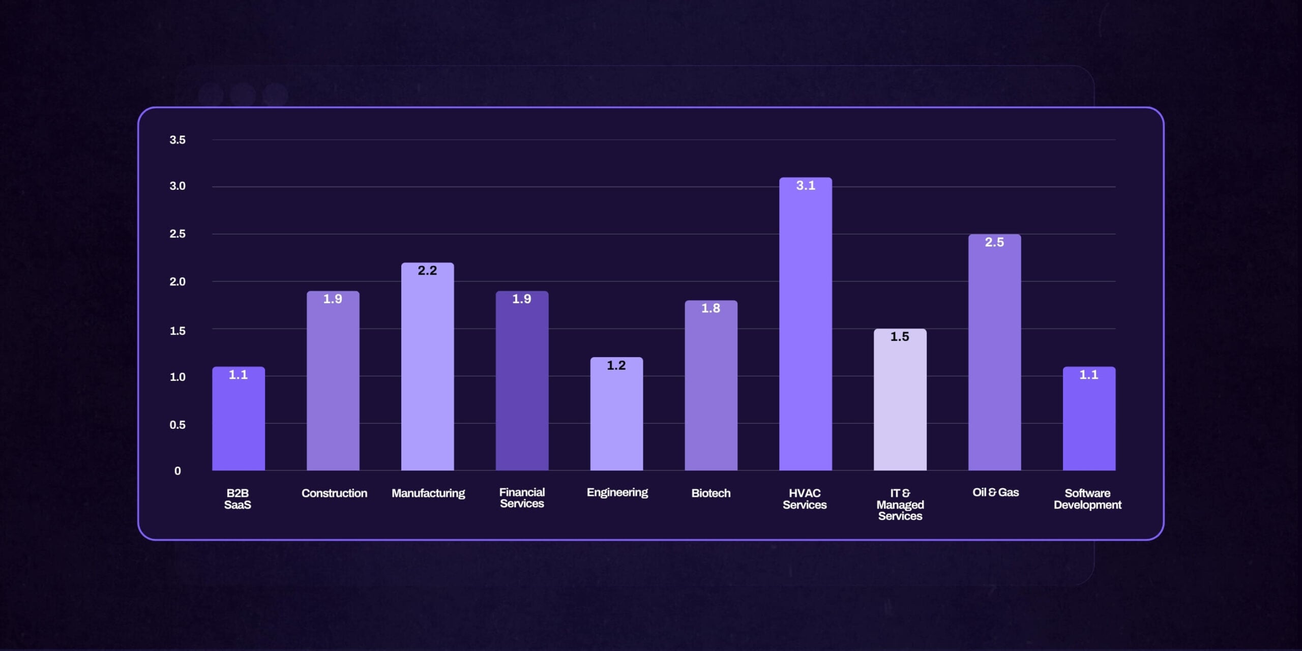 Graphic 1
