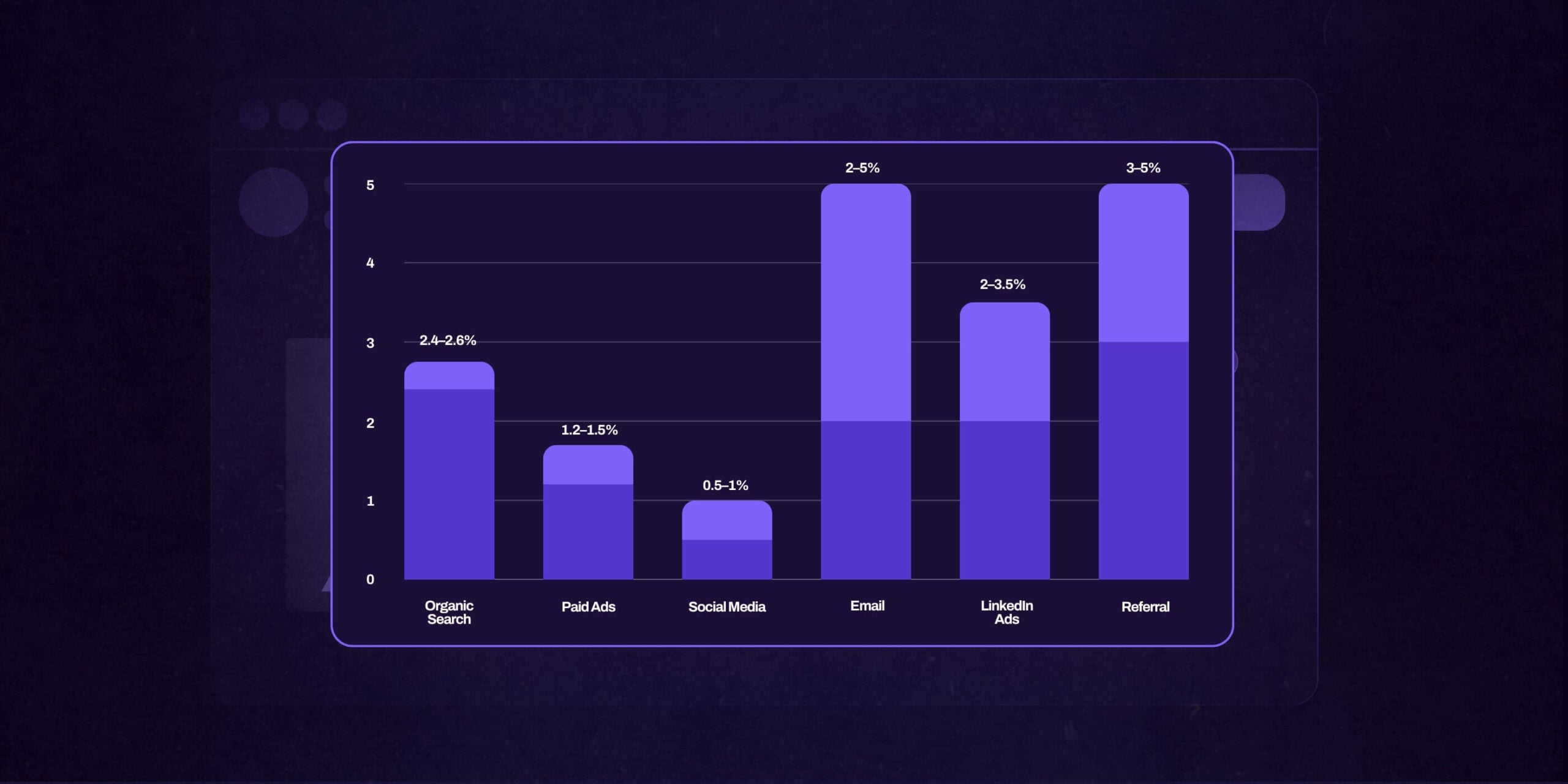 Graphic 2
