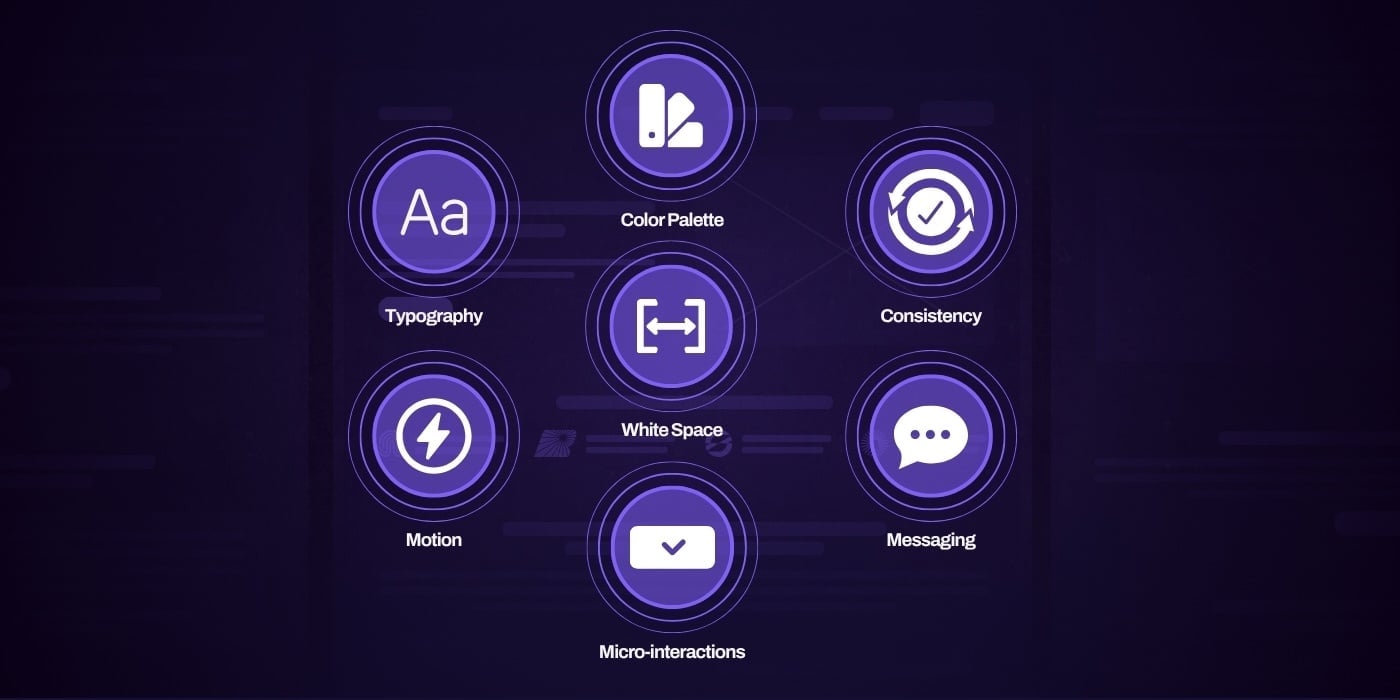7 design rules icons