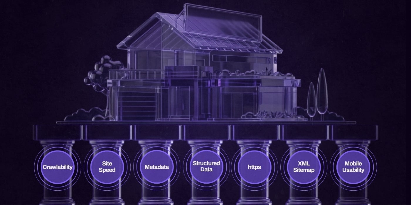 A house as a metaphor for a website where the exterior looks great, but the technical SEO elements keep it standing