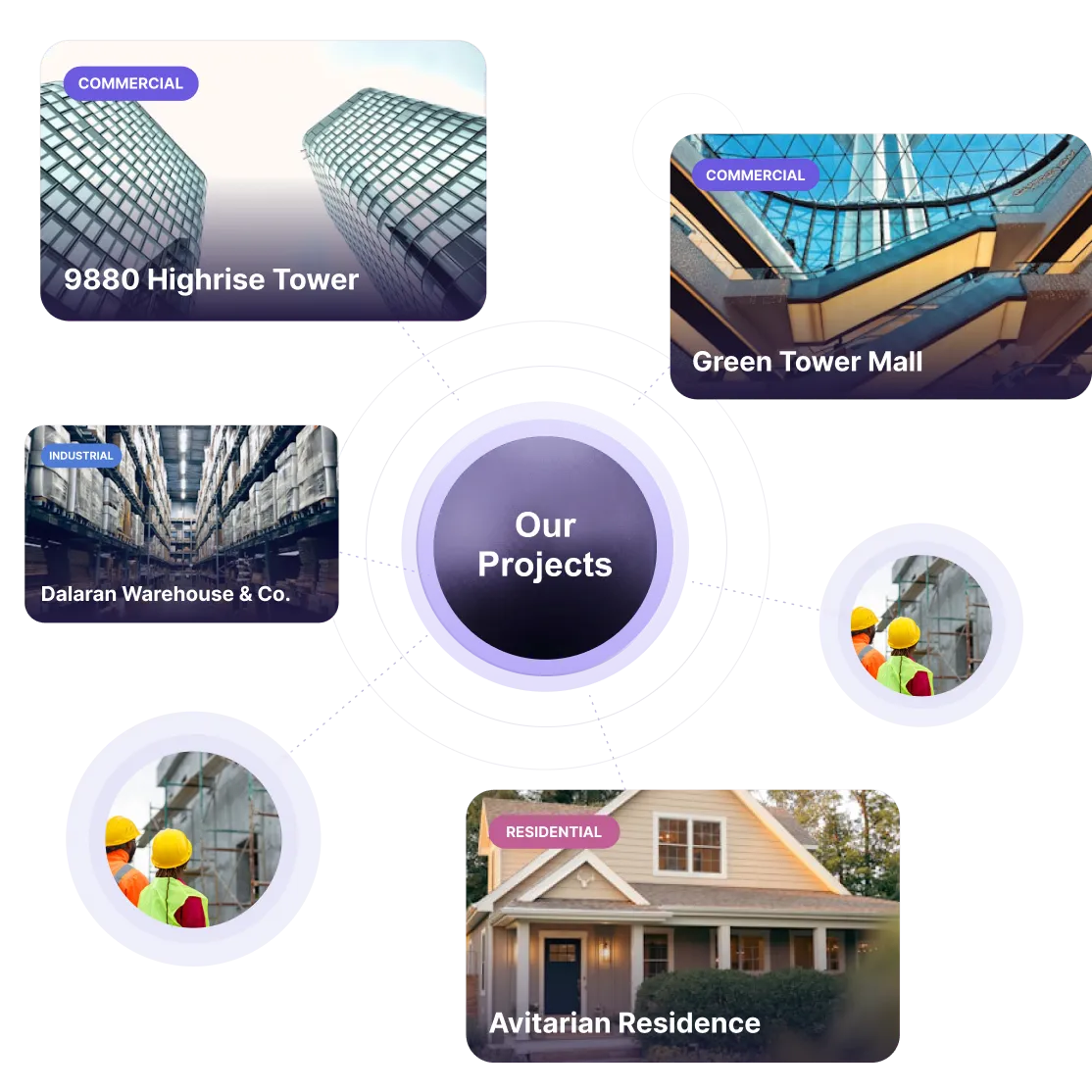 our-projects@2x