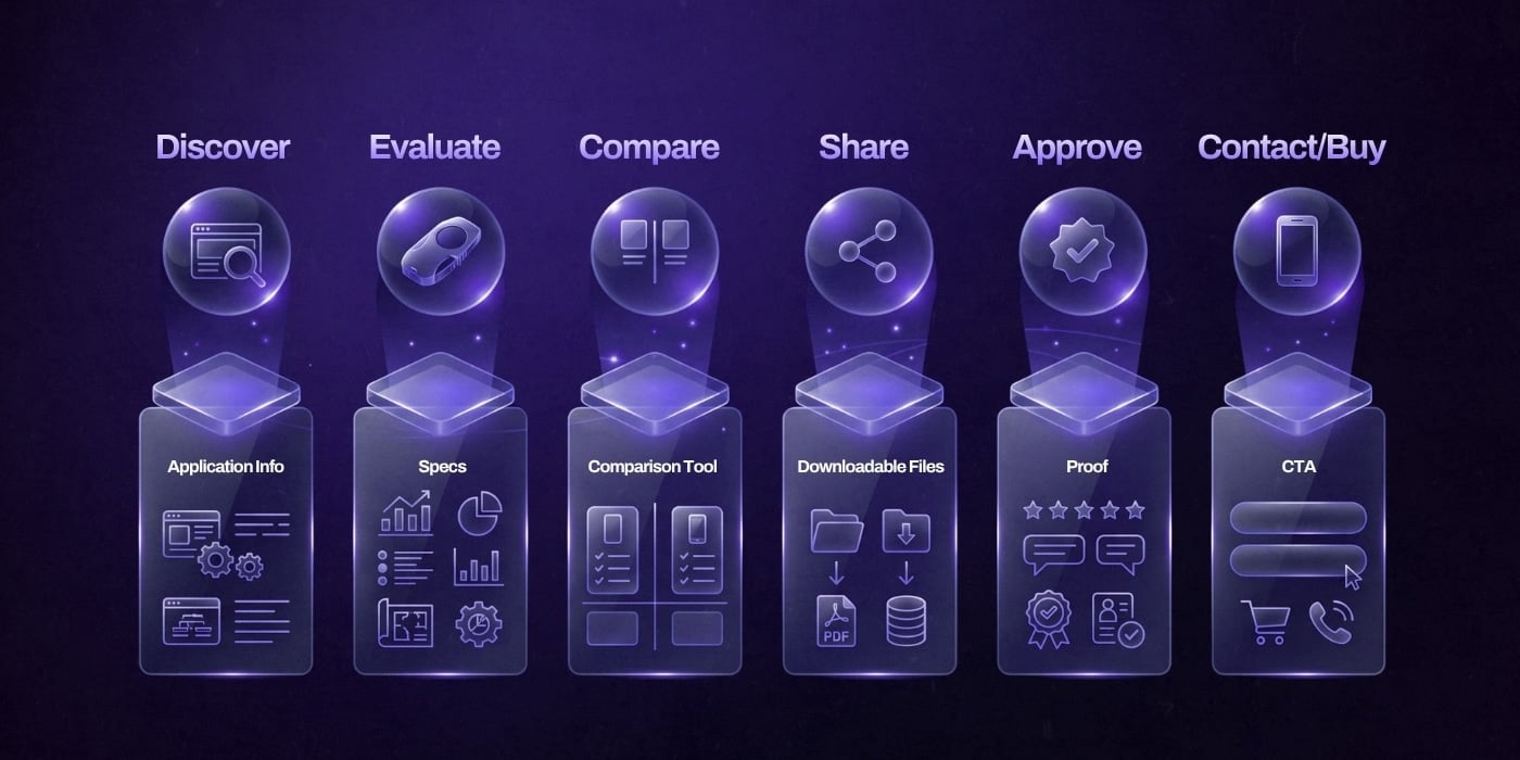 Graphic 12